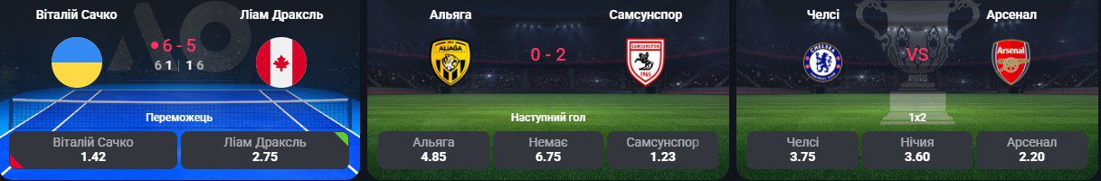 Ставки на спорт від Slotoking
